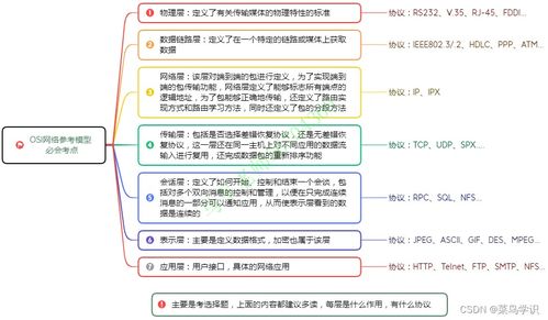信息系統建設與設計中的集成服務 軟考中級系統集成項目管理核心解讀